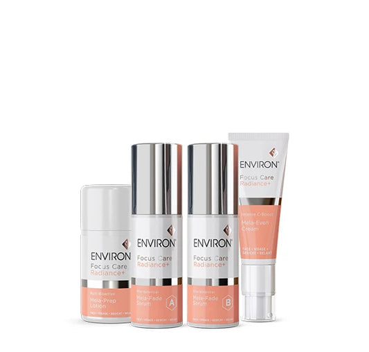 Radiance+ Kit